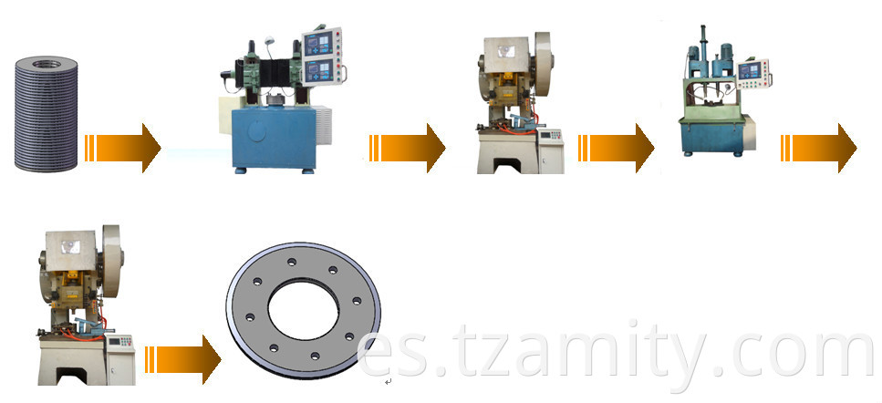 Máquina de fabricación de placas de banda automática